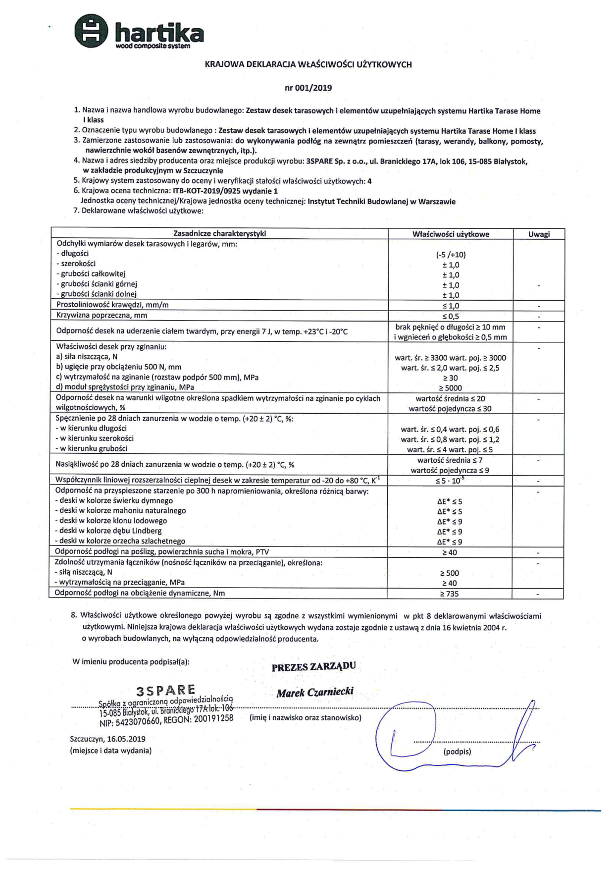 Tarasy Hartika Producent Taras W I Ogrodze Kompozytowych Pvc