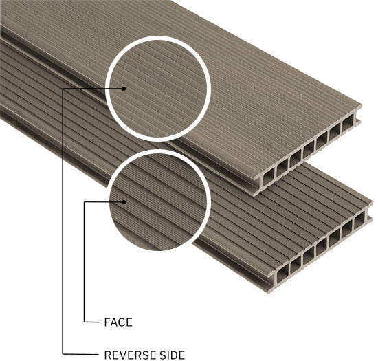 Terrace deckingwidth: 145 mm