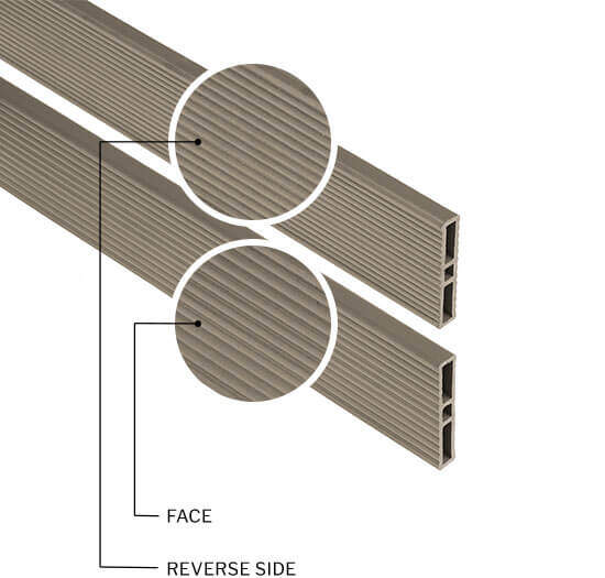 Fencing deckingwidth 80 mm